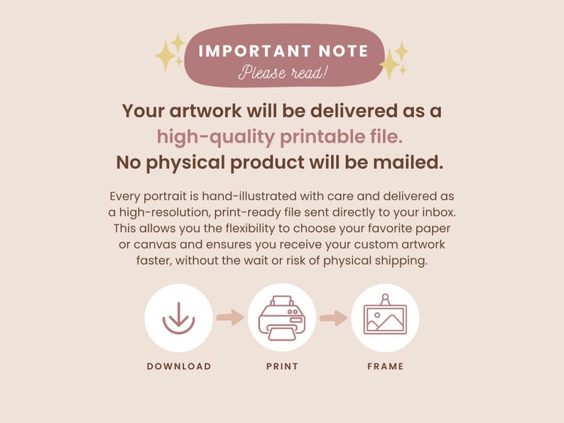 May include: A digital art print announcement with text in a soft, neutral color palette. The text states that the artwork will be delivered as a high-quality printable file, with no physical product mailed. Includes icons for download, print, and frame.