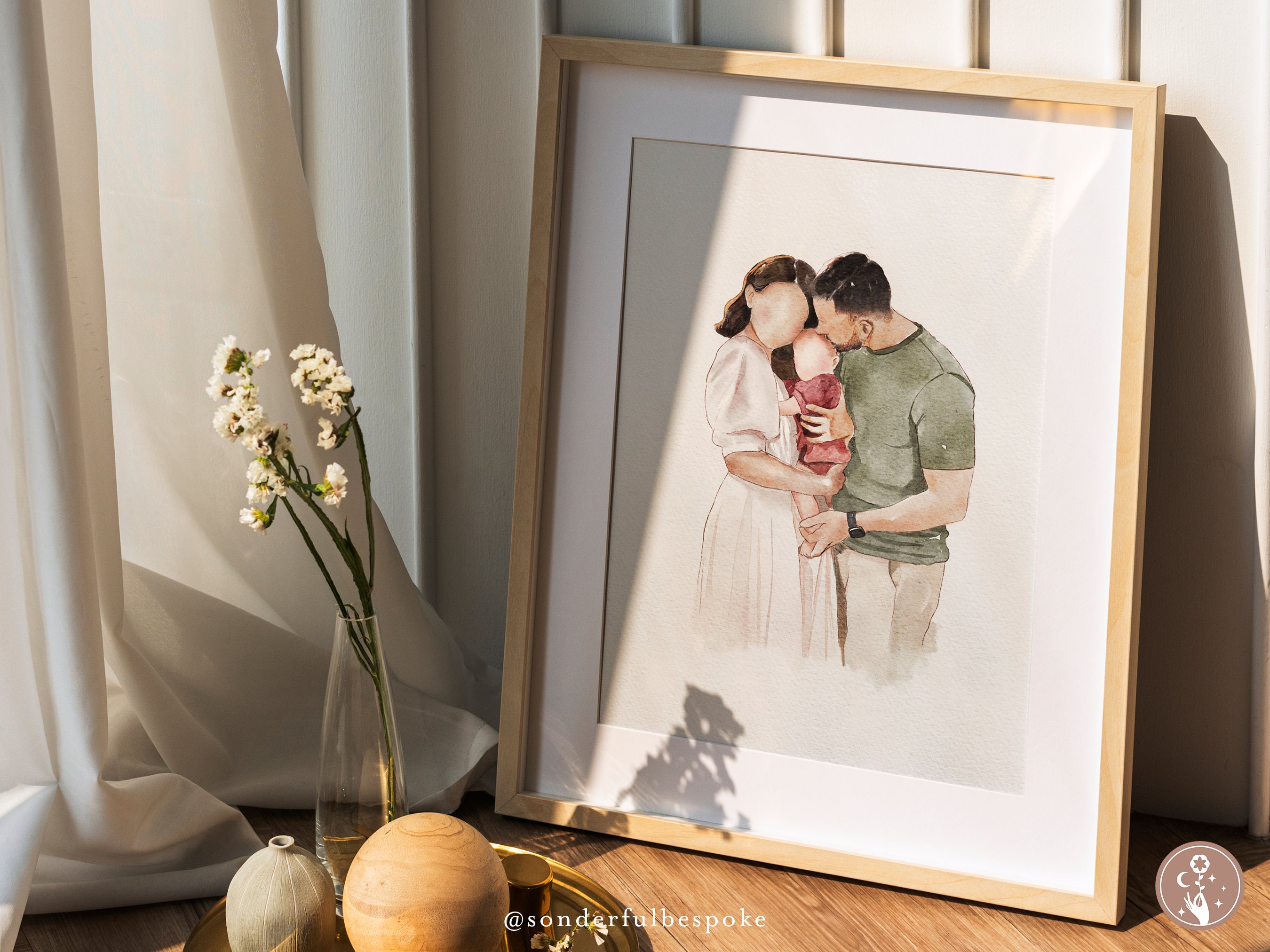 Family Portrait From Photo, Custom Watercolor Family Painting ...