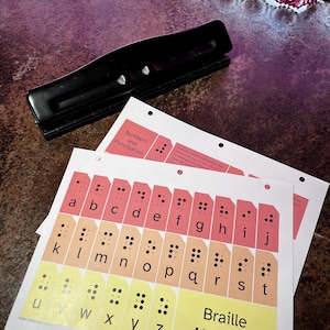 Tabelle Braille non contratte (Sherbet)