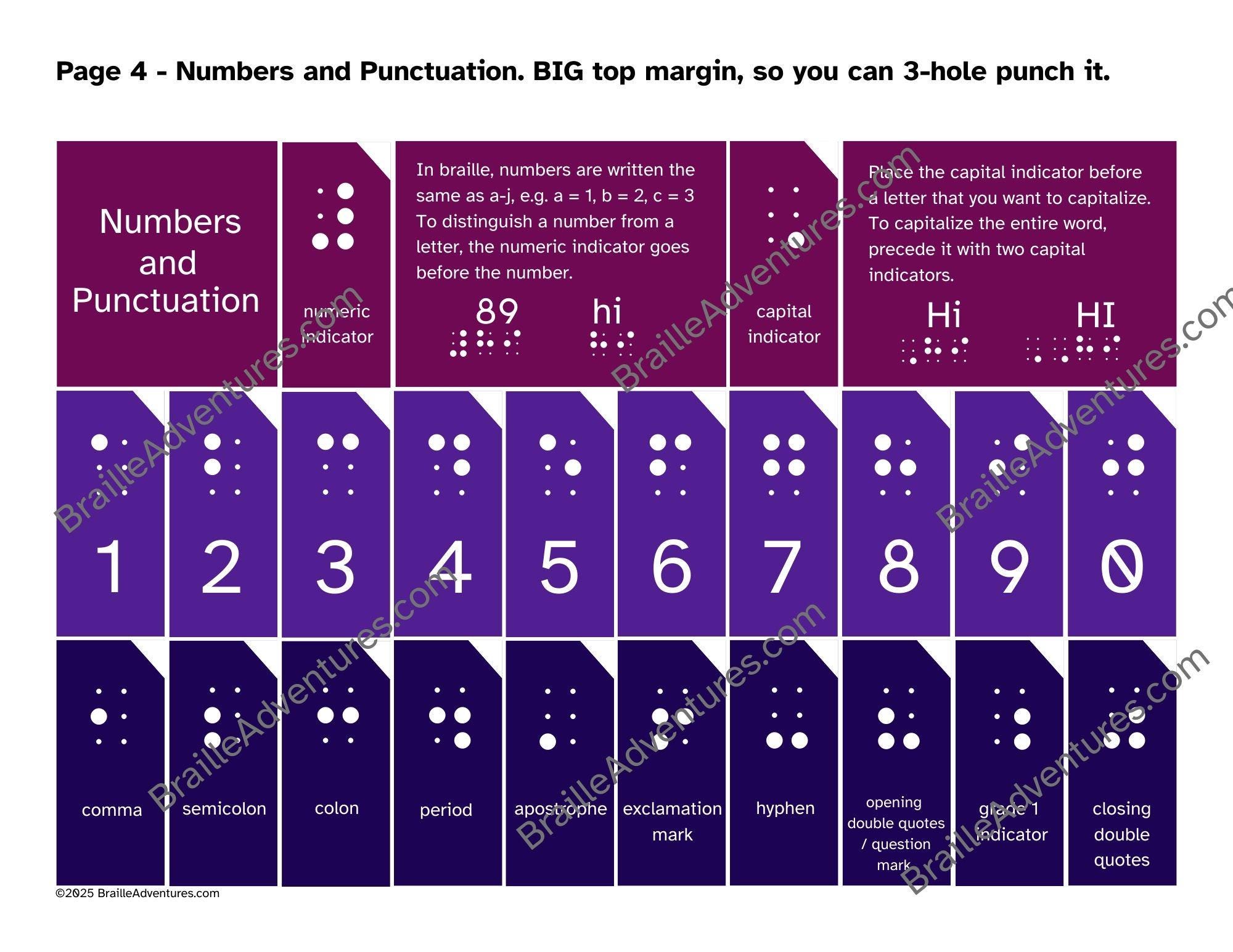 Braille Color Code Chart Uncontracted Braille Charts (unicorn) - Etsy