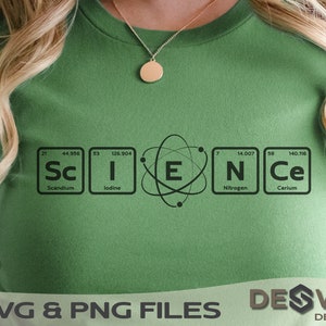 Am Science Element Svg Science Svg, Periodic Table of Elements Svg, Chemistry Svg, Teacher ...