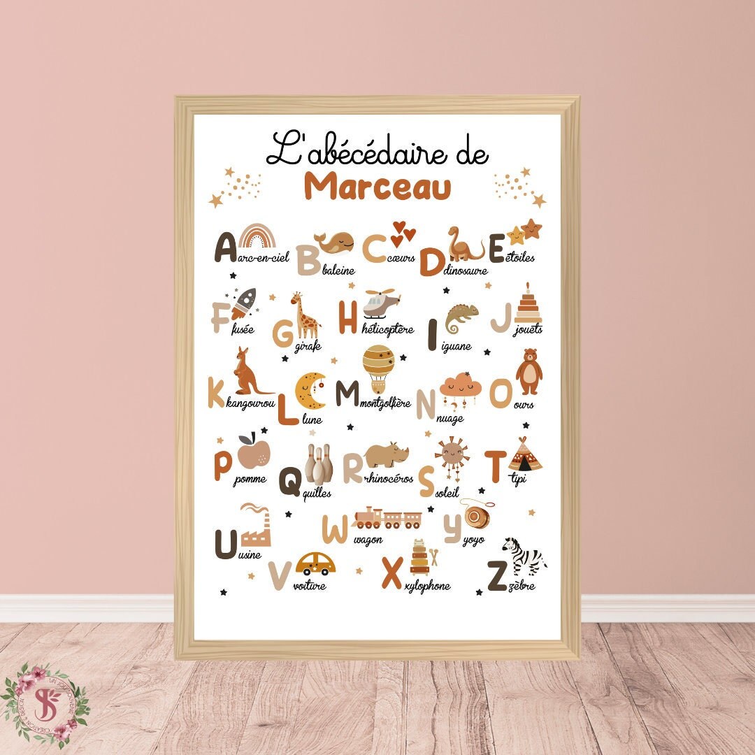 Abbecedary Poster / Educational and Decorative Alphabet Poster for