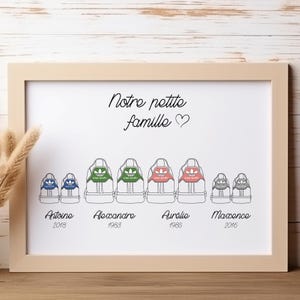 Affiche personnalisée  sneakers / prénoms / famille / stan smith / décoration / idée cadeau / amour / chaussures / date / année