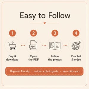 May include: An instructional graphic titled Easy to Follow with four numbered steps: 1. Buy & download, 2. Open the PDF, 3. Follow the photos, 4. Crochet & enjoy. A bottom orange banner states: Beginner friendly &middot; written + photo guide &middot; any cotton yarn.