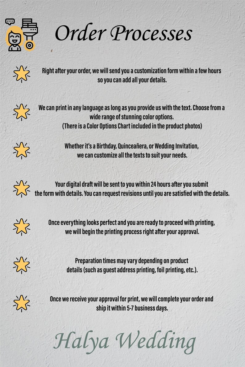 A white graphic with a yellow border titled "Order Processes" lists six points about customization, color options, and production details, each with a star icon.