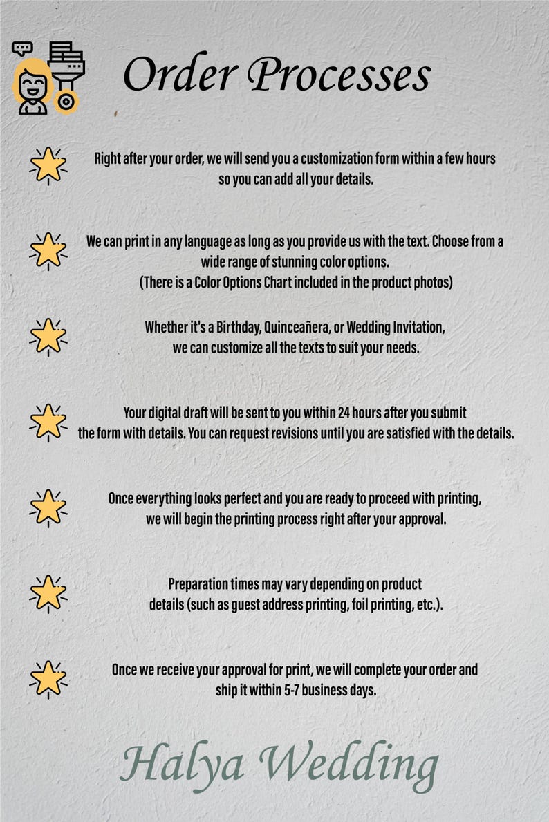 May include: A graphic titled "Order Processes" detailing the steps for ordering custom invitations. The text explains customisation, language options, and digital drafts. The Halya Wedding logo is displayed at the bottom of the image.