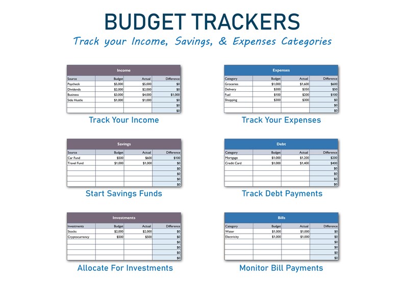 Monthly Budget Planner Excel Spreadsheet Template Digital Budget Expense Tracker Savings Bills