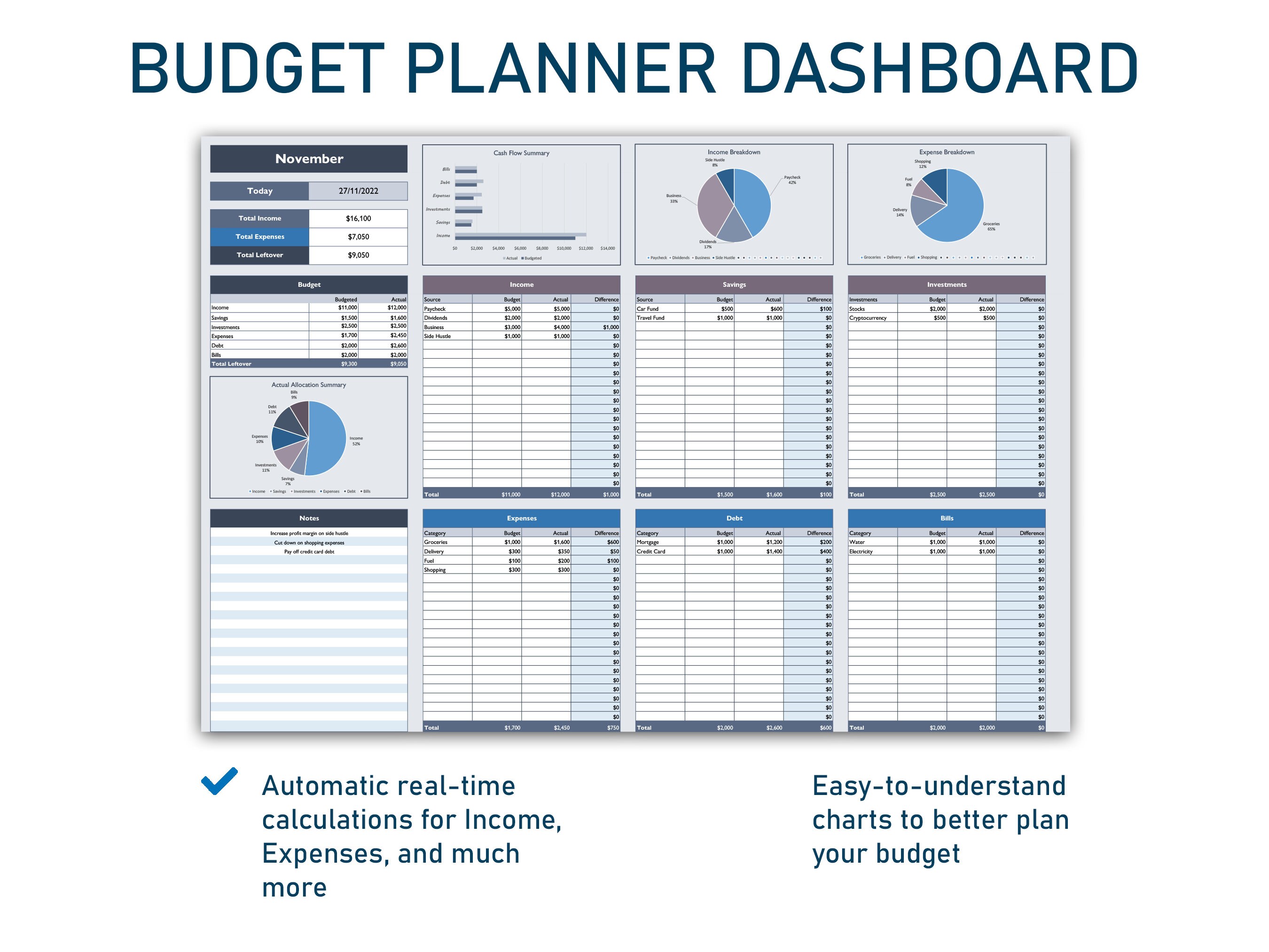 Monthly Budget Planner Excel Spreadsheet Template Digital Budget