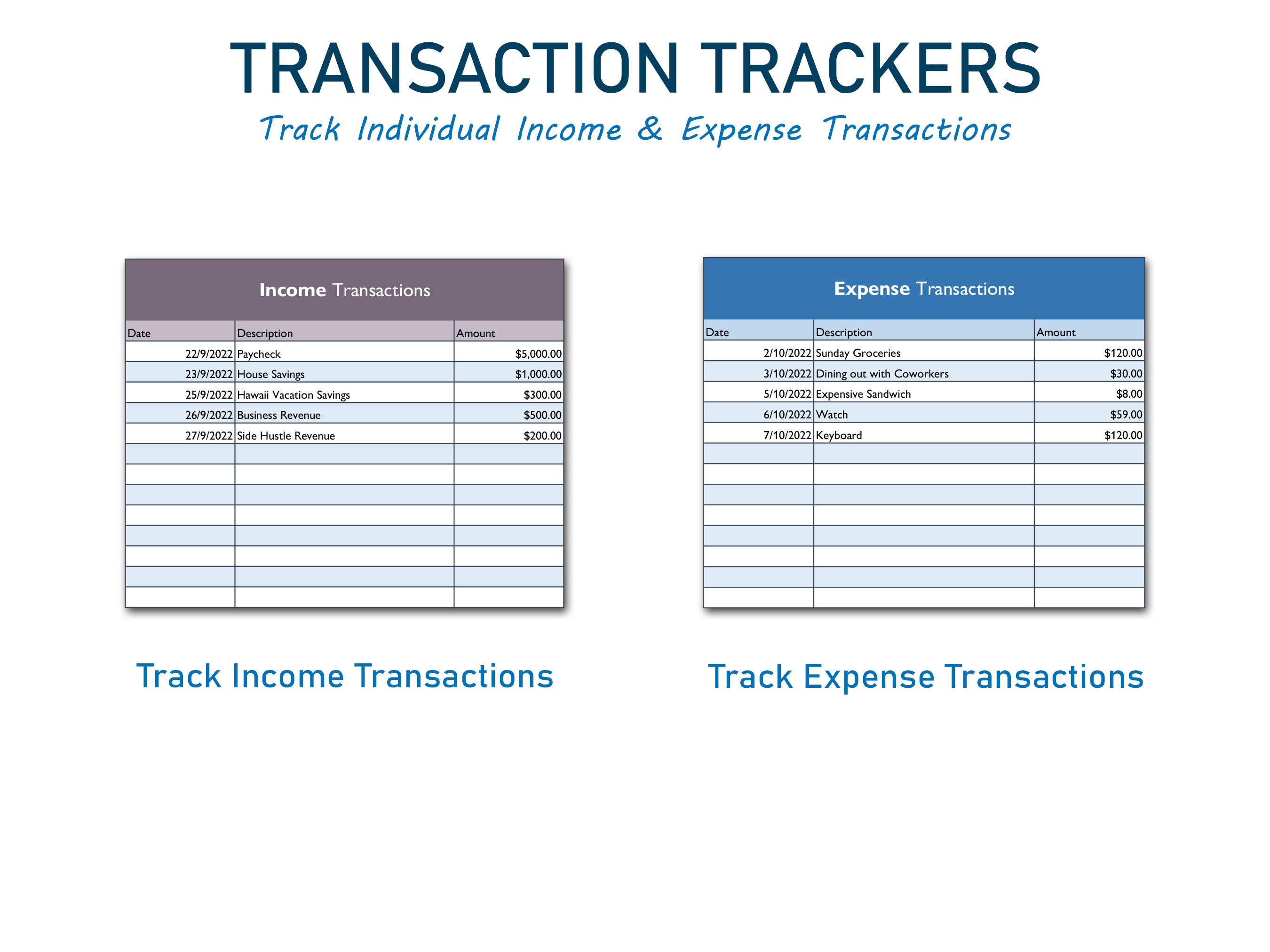 Monthly Budget Planner Excel Spreadsheet Template Digital Budget