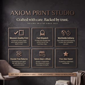 May include: A dark grey informational graphic for Axiom Print Studio featuring six bronze-coloured icons and text boxes detailing services including museum-quality prints, fast dispatch, worldwide delivery, returns, availability, and ratings.