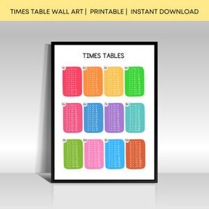 Times Tables, Multiplication Square, Maths Learning Poster, Educational Print, Montessori Nursery, Digital Download Printable