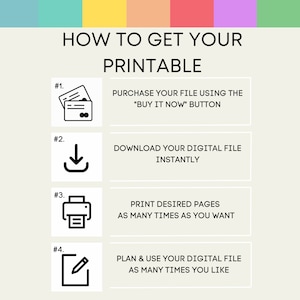 May include: A graphic with four steps on how to get a printable. Step 1: Purchase your file using the "Buy it Now" button. Step 2: Download your digital file instantly. Step 3: Print desired pages as many times as you want. Step 4: Plan & use your digital file as many times you like.
