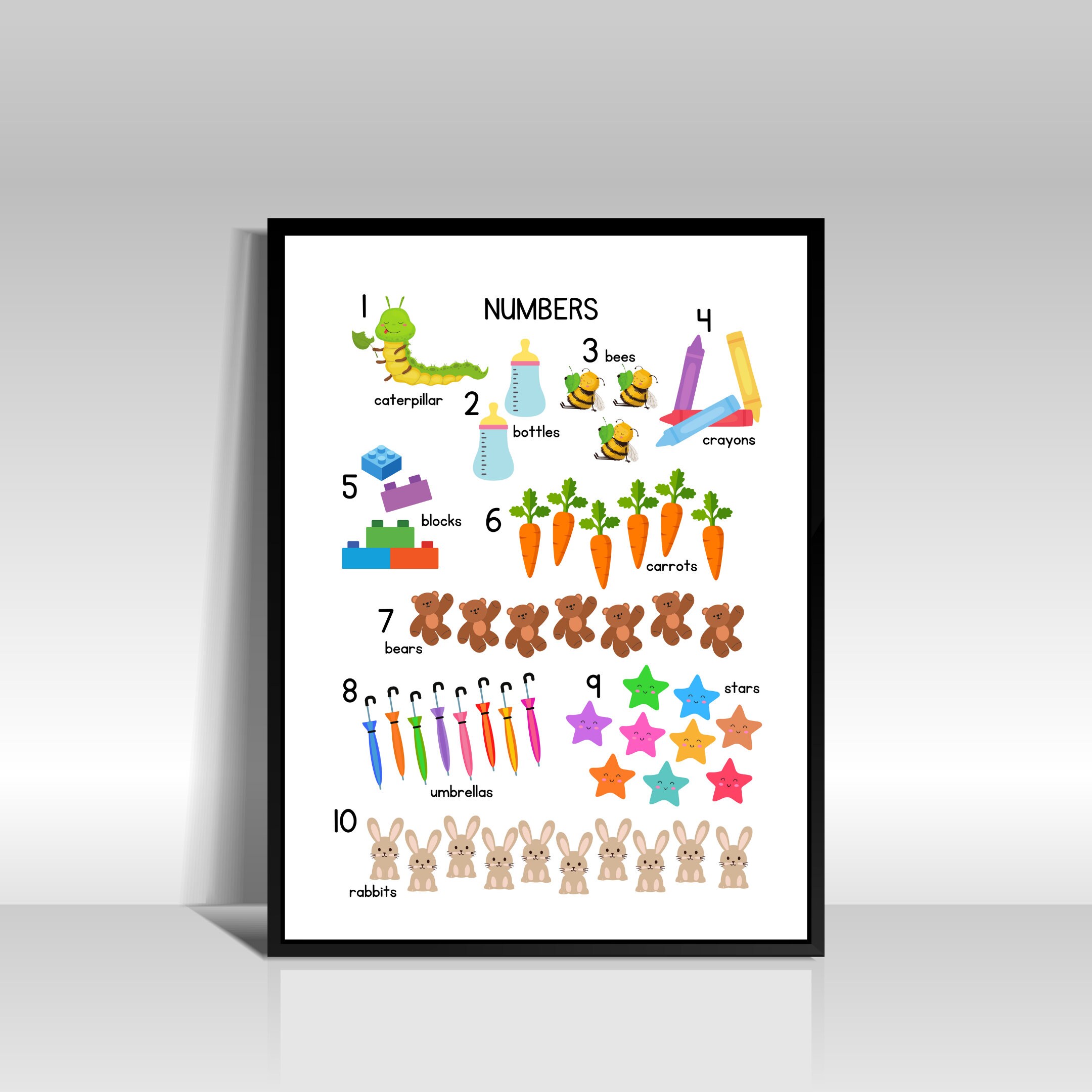 Numbers Educational Wall Art Maths Nursery Poster Preschool Counting ...