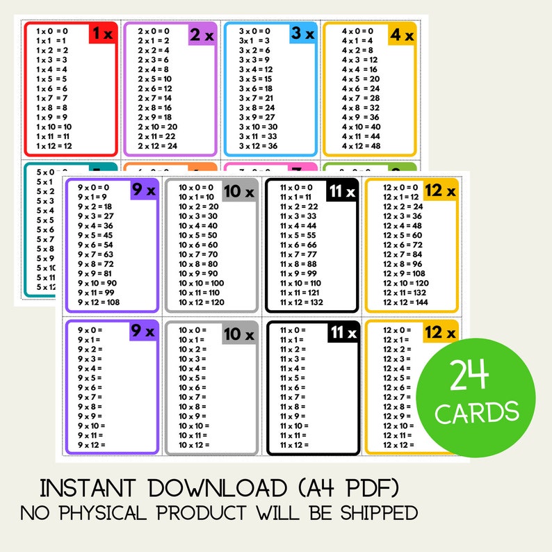 Times Tables Flash Cards Maths Learning Multiplication Printable