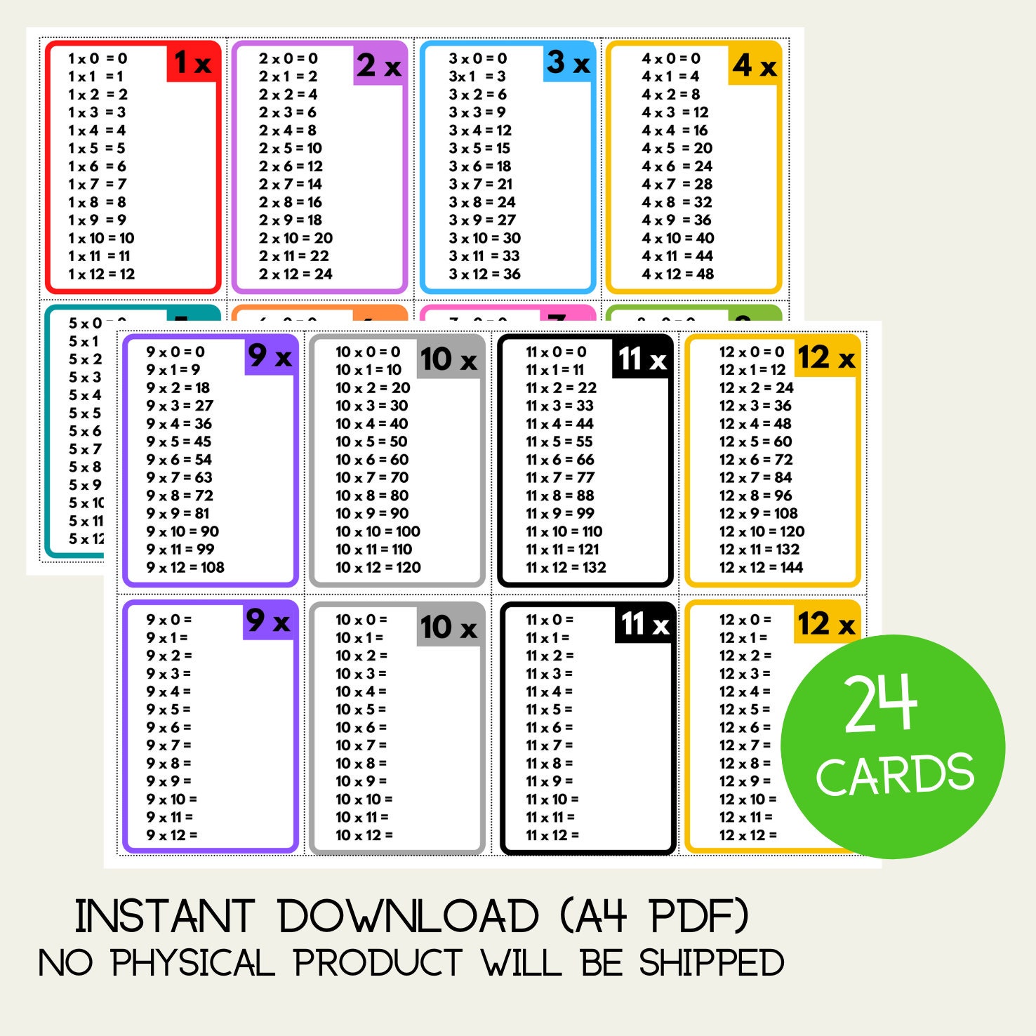 Times Tables Flash Cards Maths Learning Multiplication Printable Times Tables Flash Cards Maths Learning Multiplication Printable