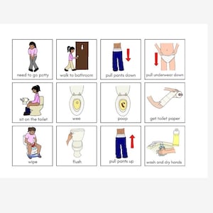 Puede incluir: Una gu&iacute;a visual para usar el inodoro, con ilustraciones que muestran cada paso. Los pasos incluyen: necesidad de ir al ba&ntilde;o, caminar al ba&ntilde;o, bajarse los pantalones, bajarse la ropa interior, sentarse en el inodoro, hacer pis, hacer caca, tomar papel higi&eacute;nico, limpiarse, tirar de la cadena, subirse los pantalones y lavarse las manos.