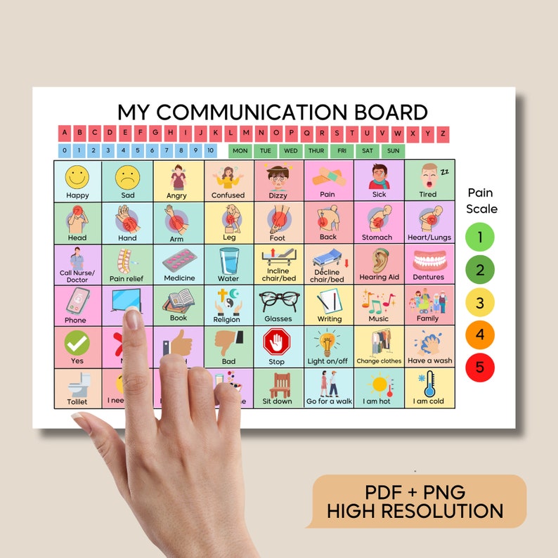 Senior Hospital Communication Board Non Verbal Visual Board Adults ...