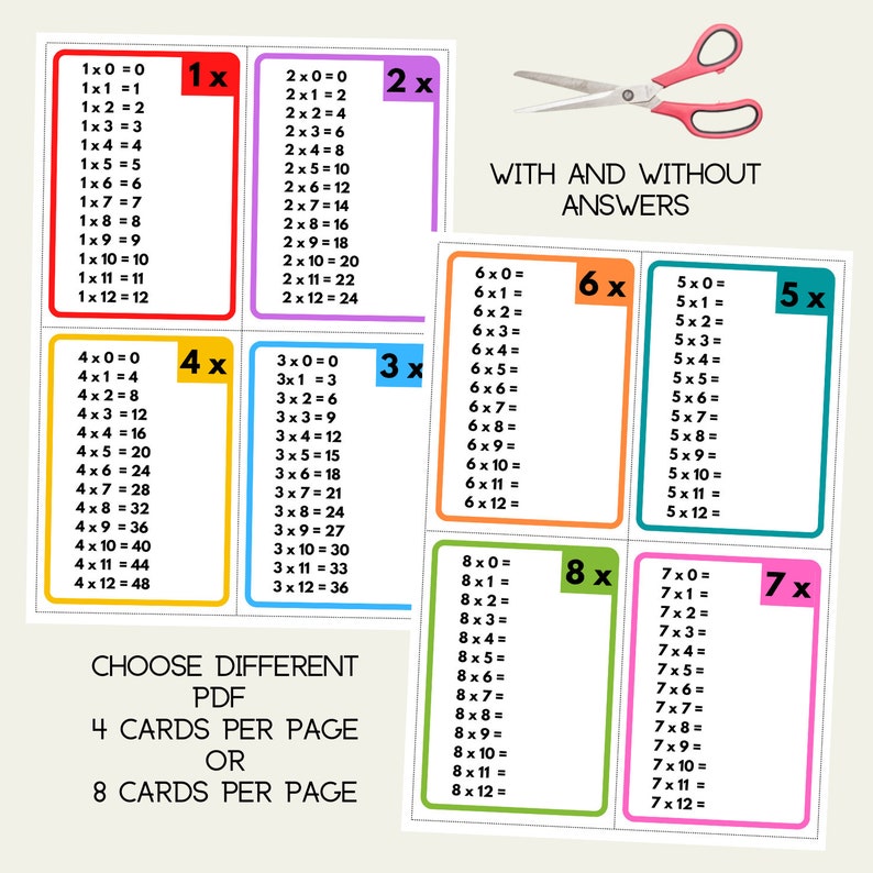 Times Tables Flash Cards Maths Learning Multiplication Printable Times Tables Flash Cards Maths Learning Multiplication Printable