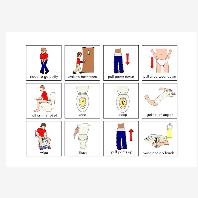 Puede incluir: Una gu&iacute;a visual para usar el inodoro, con ilustraciones que muestran cada paso: necesidad de ir al ba&ntilde;o, caminar al ba&ntilde;o, bajarse los pantalones, bajarse la ropa interior, sentarse en el inodoro, hacer pis, hacer caca, coger papel higi&eacute;nico, limpiarse, tirar de la cadena, subirse los pantalones, lavarse y secarse las manos.