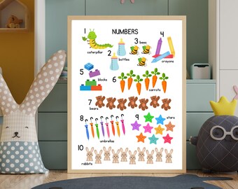 Numbers Educational Wall Art Maths Nursery Poster Preschool Counting Toddler Room Decor Baby Digital Download Colourful Print