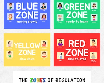 Zones of Regulation Display, Self Regulation Cards, Lanyard Printable, Feelings, Emotions Bundle