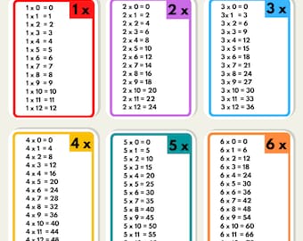 Times Tables Flash Cards Maths Learning Multiplication Printable Activity Download Children Educational