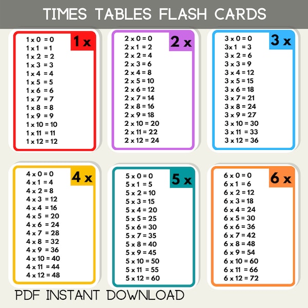 Times Tables Flash Cards Maths Learning Multiplication Printable Activity Download Children Educational