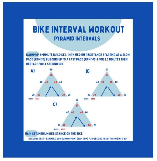 Bike Workout Interval Training Pyramid Intervals Fitness Workout at ...