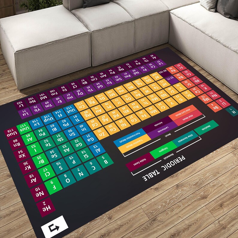 Periodic Table of Elements Area Rug • Washable Personalized Tabular ...