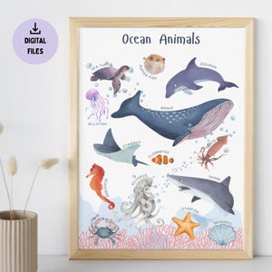 Ocean Animals Poster| Educational Wall Art| Whales and Sharks Prints| Watercolor Illustration| Sea Creatures Themed Nursery| Marine Animals