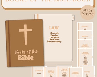 Books of the Bible book| Bible books memorization| Old testament printable New testament printable|