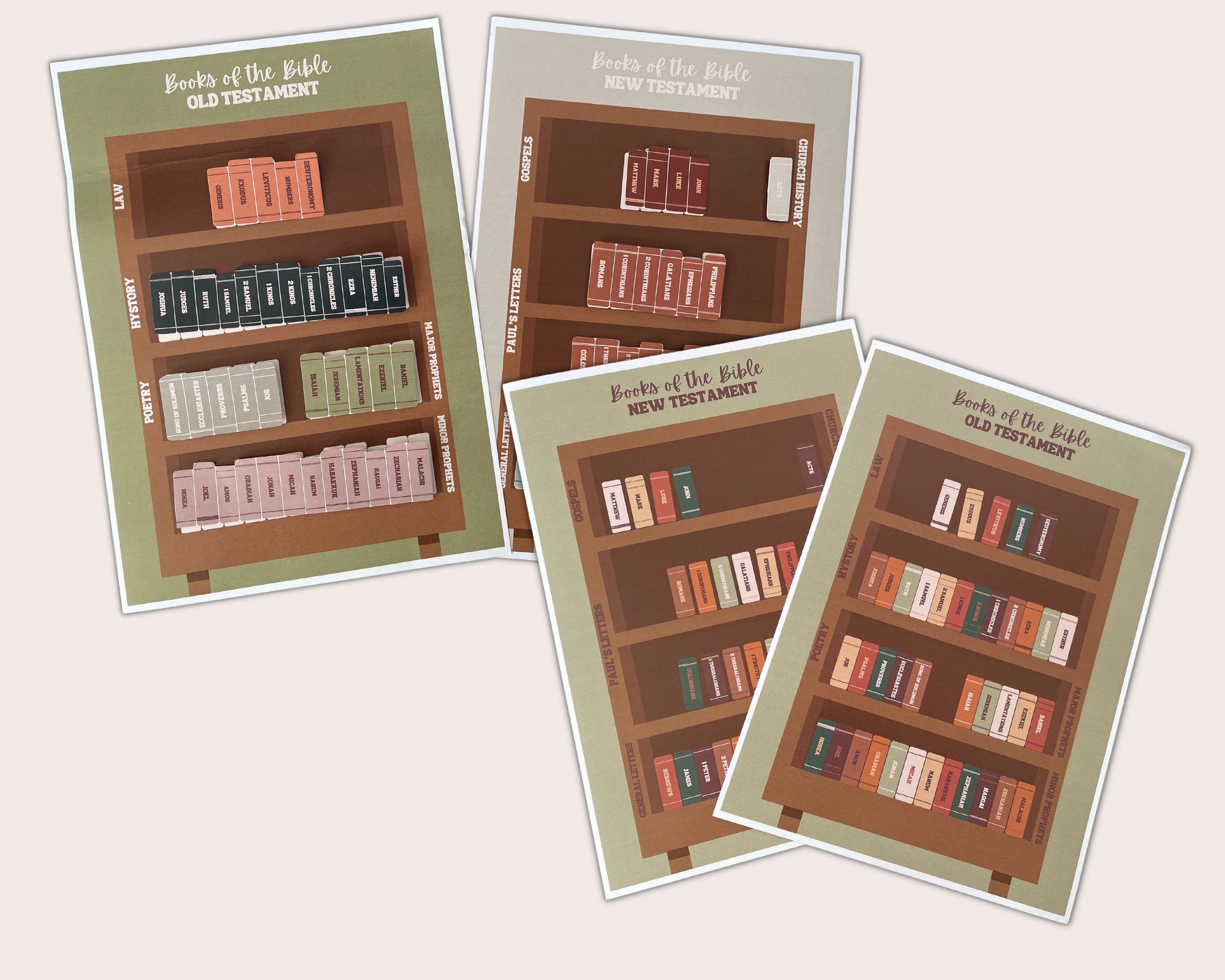 Books of the Bible Activity| Old Testament Printable| New Testament ...