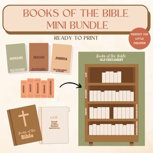 Books of the Bible minibundle|Old testament printable|New testament printable|Bible memorization|Homeschool bible printables|Bible cards