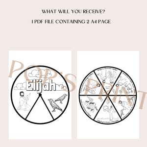 May include: Black and white printable colouring page featuring a wheel with different scenes from the story of Elijah. The wheel includes scenes like Elijah proclaiming a drought, God's revelation to Elijah, and Elijah's ascent to heaven. The text "Elijah" is written in a large font at the top of the wheel.