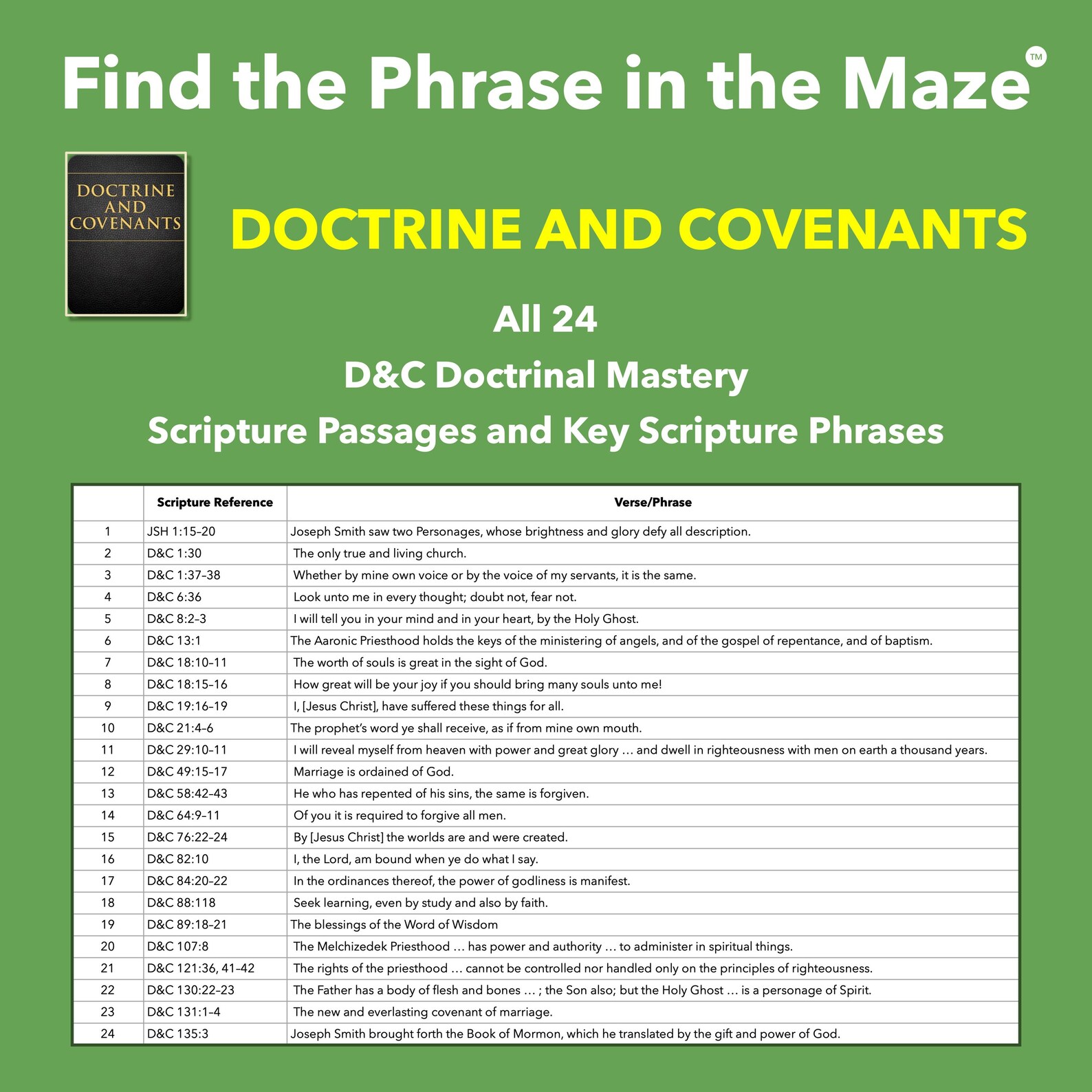 LDS D&C MEDIUM Mazes, Doctrine and Covenants Doctrinal Mastery, Full ...