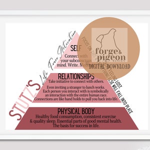Stutz&#39;s Life Force Activation