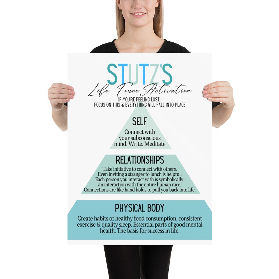 Stutz Life Force Activation Poster Etsy