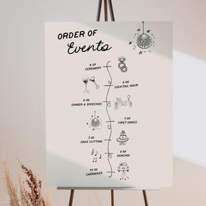 Pu&ograve; includere: Un cartello bianco per matrimoni con testo nero e illustrazioni. Il cartello elenca l'ordine degli eventi di un ricevimento di nozze, tra cui la cerimonia, l'ora del cocktail, la cena e i discorsi, il primo ballo, il taglio della torta, il ballo e le carrozze.