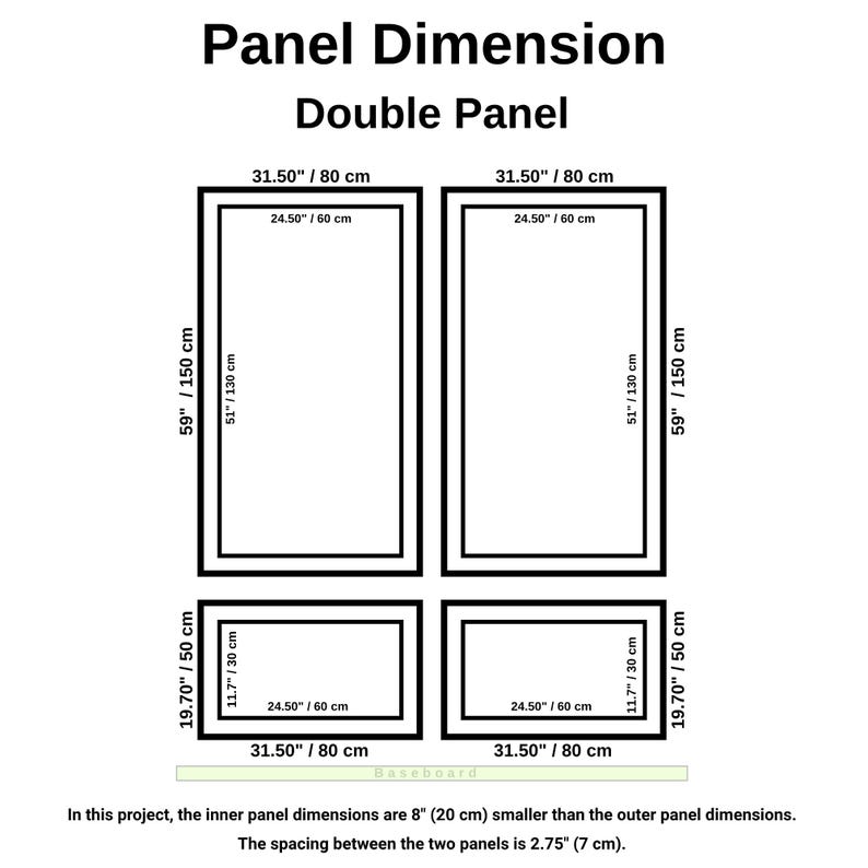 K&ouml;nnte beinhalten: Ein technisches Diagramm mit dem Titel Panel Dimension Double Panel, das zwei vertikale und zwei horizontale rechteckige Rahmen zeigt. Die Ma&szlig;e sind in Zoll und Zentimetern angegeben, darunter 80 cm mal 150 cm f&uuml;r gro&szlig;e Paneele und 80 cm mal 50 cm f&uuml;r kleine.