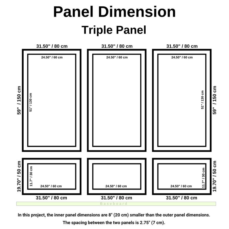 K&ouml;nnte beinhalten: Ein technisches Diagramm mit dem Titel Panel Dimension Triple Panel, das die Ma&szlig;e f&uuml;r drei vertikale und drei horizontale rechteckige Paneele zeigt. Die Ma&szlig;e sind in Zoll und Zentimetern angegeben, inklusive eines Hinweises, dass die inneren Paneele 20 cm kleiner als die &auml;u&szlig;eren sind und der Abstand 7 cm betr&auml;gt.