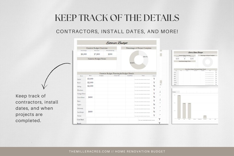 May include: A printable home renovation budget planner with sections for exterior and interior budgets, including a pie chart to track project completion percentage, a table to list budget details, and a bar graph to track expenses.