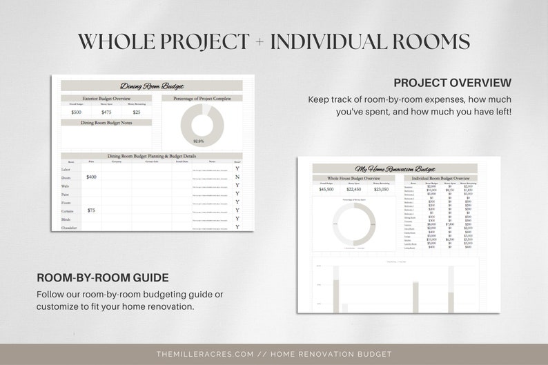 May include: A printable home renovation budget worksheet with two pages. The first page is a budget for a single room, with a pie chart showing the percentage of the project completed. The second page is a budget for the entire home, with a pie chart showing the percentage of the project completed and a table for individual room budgets.