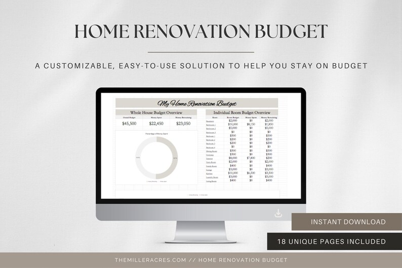 May include: A computer screen displaying a printable home renovation budget worksheet. The worksheet includes a pie chart and a table to track individual room budgets. The text "My Home Renovation Budget" is at the top of the worksheet. The text "Instant Download" and "18 Unique Pages Included" are at the bottom of the image.