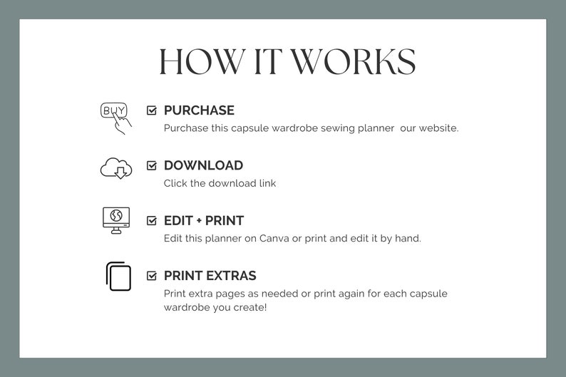 May include: A how-to guide for using a capsule wardrobe sewing planner. The guide includes four steps: purchase, download, edit and print, and print extras.