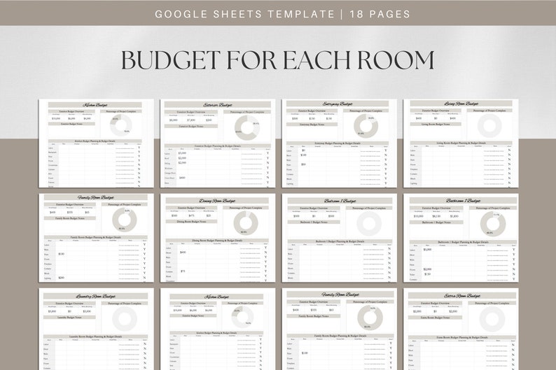May include: A Google Sheets template for budgeting for each room in a house. The template includes a budget summary, a breakdown of expenses, and a pie chart to visualize the percentage of budget spent. The template is designed for 18 pages.