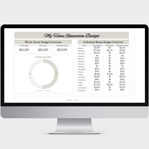 May include: A computer screen displaying a home renovation budget spreadsheet with a pie chart showing the percentage of money spent and remaining. The spreadsheet includes a list of rooms with their individual budgets, money spent, and money remaining.