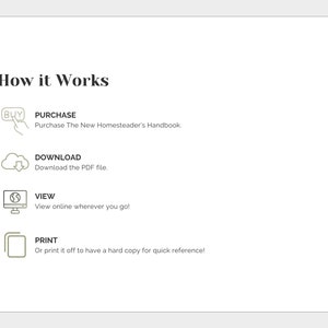 May include: A diagram showing the steps to purchase, download, view, and print a digital product. The steps are illustrated with icons: a shopping cart, a cloud with a download arrow, a computer screen with a globe, and a stack of paper.