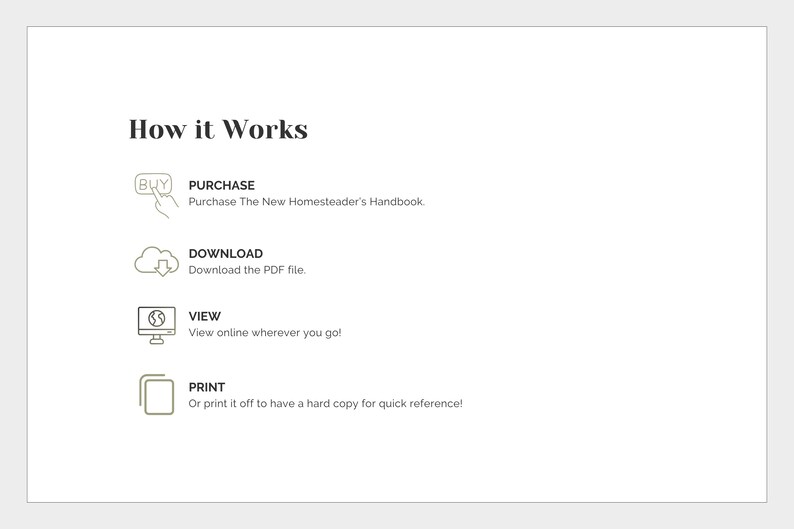 May include: A diagram showing the steps to purchase, download, view, and print a digital product. The steps are illustrated with icons: a shopping cart, a cloud with a download arrow, a computer screen with a globe, and a stack of paper.