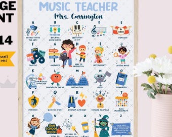 Music Teacher Alphabet Poster for Mom Personalized Gift for Music Educators – Custom Music Room Wall Art for Classroom Music Room Decor
