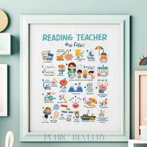 Reading Teacher Gift, Elementary Classroom Decor, Gift for School Teacher End of Year Gift for Staff Appreciation Teacher Alphabet Print